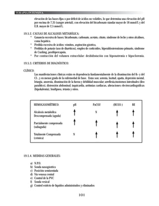TERAPIA INTENSIVA

               elevación de las bases fijas o por déficit de ácidos no volátiles, lo que determina una elevación del pH
               por encima de 7,35 (sangre arterial), con elevación del bicarbonato standar mayor de 18 mmol/L y del
               E.B. mayor de 2,5 mmol/L.

    19.5.2. CAUSAS DE ALCALOSIS METABÓLICA:
         * Ganancia excesiva de bases: bicarbonato, carbonato, acetato, citrato, sindrome de leche y otros alcalinos,
             coma hepático.
         * Pérdida excesiva de ácidos: vómitos, aspiración gástrica,
         * Pérdidas de potasio (uso de diuréticos), empleo de corticoides, hiperaldosteronismo primario, sindrome
             de Cushing, posthipercapnia,
         * Por contracción del volumen extracelular: deshidratación con hiponatremia e hipocloremia.

    19.5.3. CRITERIOS DE DIAGNÓSTICO:

    CLÍNICO:
            Las manifestaciones clínicas están en dependencia fundamentalmente de la disminución del K+ y del
            Cl-, y en menor grado de la enfermedad de base. Estas son: astenia, lasitud, apatia, depresión mental,
            letargia, anorexia, disminución de la fuerza y debilidad muscular; arreflexia,trastornos intestinales (íleo
            paralítico), distensión abdominal; taquicardia, arritmias cardiacas, alteraciones electrocardiográficas
            (hipokalemia), bradipnea, tetania y otros.



               HEMOGASOMÉTRICO:                    pH                 PaCO2              (HCO3-)           BE

               Alcalosis metabólica                                      N
               Descompensada (aguda)

               Parcialmente compensada
               (subaguda)

               Totalmente Compensada               N
               (crónica)




    19.5.4. MEDIDAS GENERALES:

          a)   N.P.O.
          b)   Sonda nasogástrica
          c)   Posición semisentada
          d)   Vía venosa central
          e)   Control de la PVC
          f)   Sonda vesical
          g)   Control estricto de líquidos administrados y eliminados


                                                        101
 