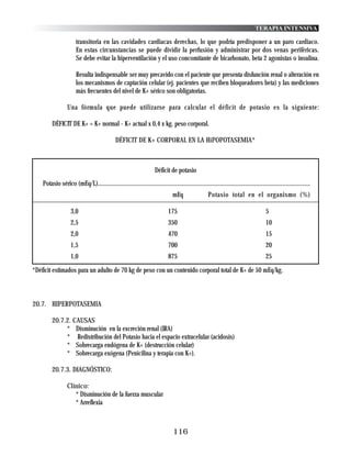 TERAPIA INTENSIVA

                       transitoria en las cavidades cardiacas derechas, lo que podría predisponer a un paro cardiaco.
                       En estas circunstancias se puede dividir la perfusión y administrar por dos venas periféricas.
                       Se debe evitar la hiperventilación y el uso concomitante de bicarbonato, beta 2 agonistas o insulina.

                       Resulta indispensable ser muy precavido con el paciente que presenta disfunción renal o alteración en
                       los mecanismos de captación celular (ej. pacientes que reciben bloqueadores beta) y las mediciones
                       más frecuentes del nivel de K+ sérico son obligatorias.

                  Una fórmula que puede utilizarse para calcular el déficit de potasio es la siguiente:

         DÉFICIT DE K+ = K+ normal - K+ actual x 0,4 x kg. peso corporal.

                                               DÉFICIT DE K+ CORPORAL EN LA HiPOPOTASEMIA*



                                                                       Déficit de potasio
    Potasio sérico (mEq/L)...........................................................................................................................................
                                                                                  mEq                  Potasio total en el organismo (%)

                    3,0                                                        175                                                        5
                    2,5                                                        350                                                        10
                    2,0                                                        470                                                        15
                    1,5                                                        700                                                        20
                    1,0                                                        875                                                        25
*Déficit estimados para un adulto de 70 kg de peso con un contenido corporal total de K+ de 50 mEq/kg.



20.7. HIPERPOTASEMIA

         20.7.2. CAUSAS
              * Disminución en la excreción renal (IRA)
              * Redistribución del Potasio hacia el espacio extracelular (acidosis)
              * Sobrecarga endógena de K+ (destrucción celular)
              * Sobrecarga exógena (Penicilina y terapia con K+).

         20.7.3. DIAGNÓSTICO:

                  Clínico:
                     * Disminución de la fuerza muscular
                     * Arreflexia



                                                                                  116
 