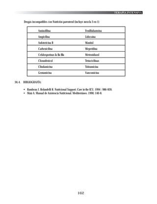 TERAPIA INTENSIVA


      Drogas incompatibles con Nutrición parenteral (incluye mezcla 3 en 1)

                   Aminofilina                                Fenilhidantoina
                   Ampicilina                                 Lidocaína
                   Anfotericina B                             Manitol
                   Carbenicilina                              Meperidina
                   Cefalosporinas Ia IIa IIIa                 Metronidazol
                   Cloranfenicol                              Tetracicilinas
                   Clindamicina                               Tobramicina
                   Gentamicina                                Vancomicina


36.4. BIBLIOGRAFÍA:

      • Rambeau J. Rolandelli R. Nutricional Support. Care in the ICU. 1994 : 986-820.
      • Maíz A. Manual de Asistencia Nutricional. Mediterráneo. 1990; 140-8.




                                                      162
 