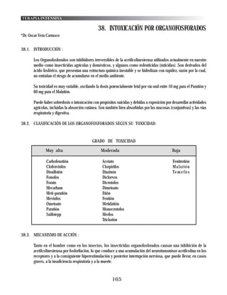 TERAPIA INTENSIVA

                                                 38. INTOXICACIÓN POR ORGANOFOSFORADOS
*Dr. Oscar Vera Carrasco


38.1. INTRODUCCIÓN :

       Los Organofosforados son inhibidores irreversibles de la acetilcolinesterasa utilizados actualmente en nuestro
       medio como insecticidas agrícolas y domésticos, y algunos como redenticidas (raticidas). Son derivados del
       ácido fosfórico, que presentan una estructura química inestable y se hidrolizan con rapidez, razón por la cual,
       no entrañan el riesgo de acumularse en el medio ambiente.

       Su toxicidad es muy variable, oscilando la dosis potencialmente letal por vía oral entre 10 mg para el Paratión y
       60 mg para el Malatión.

       Puede haber sobredosis o intoxicación con propósitos suicidas y debidas a exposición por desarrollar actividades
       agrícolas, incluidas la absorción cutánea. Son también bien absorbidas por las mucosas (conjuntivas) y las vías
       respiratoria y digestiva.

38.2. CLASIFICACIÓN DE LOS ORGANOFOSFORADOS SEGUN SU TOXICIDAD:


                                             GRADO DE TOXICIDAD

               Muy alta                            Moderada                                      Baja

               Carbofenotión                        Acetato                                       Fenitrotión
               Clofenvinfos                         Clorpirifos                                   Malatión
               Disulfotón                           Diazinón                                      Te m e f ó s
               Fonofos                              Diclorvos
               Forato                               Dicrotofos
               Mecarbam                             Dimetoato
               Meti-paratión                        Etión
               Mevinfos                             Fentión
               Ometoato                             Metidatión
               Paratión                             Monocrotofos
               Sulfotepp                            Merfos
                                                    Triclorión


38.3. MECANISMO DE ACCIÓN :

       Tanto en el hombre como en los insectos, los insecticidas organofosforados causan una inhibición de la
       acetilcolinesterasa por fosforilación, lo que conduce a una acumulación del neurotransmisor acetilcolina en los
       receptores y a la consiguiente hiperestimulación y posterior interrupción nerviosa, que puede llevar, en casos
       graves, a la insuficiencia respiratoria y a la muerte.



                                                          165
 