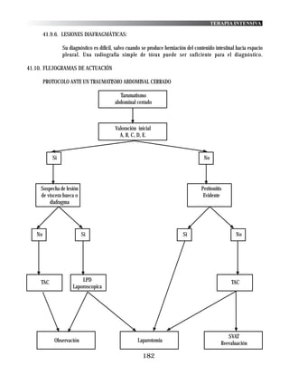 TERAPIA INTENSIVA

        41.9.6. LESIONES DIAFRAGMÁTICAS:

                Su diagnóstico es difícil, salvo cuando se produce herniación del contenido intestinal hacia espacio
                pleural. Una radiografía simple de tórax puede ser suficiente para el diagnóstico.

41.10. FLUJOGRAMAS DE ACTUACIÓN

        PROTOCOLO ANTE UN TRAUMATISMO ABDOMINAL CERRADO

                                            Tarumatismo
                                          abdominal cerrado



                                          Valoración inicial
                                            A, B, C, D, E.



           Si                                                                         No




     Sospecha de lesión                                                              Peritonitis
     de viscera hueca o                                                               Evidente
         diafragma




   No                     Si                                                Si                        No




     TAC                 LPD                                                                        TAC
                     Laporoscopica




                                                                                                  SVAT
            Observación                              Laparotomia
                                                                                               Reevaluación

                                                        182
 