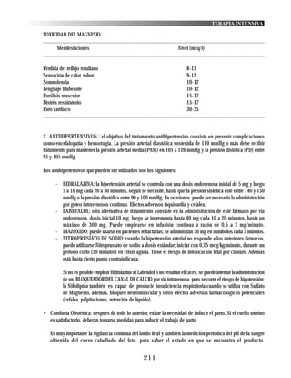 TERAPIA INTENSIVA

TOXICIDAD DEL MAGNESIO
.............................................................................................................................................
         Menifestaciones                                                              Nivel (mEq/l)
.............................................................................................................................................

Pérdida del reflejo rotuliano                                                              8-12
Sensación de calor, rubor                                                                  9-12
Somnolencia                                                                                10-12
Lenguaje titubeante                                                                        10-12
Parálisis muscular                                                                         15-17
Distrés respiratorio                                                                       15-17
Paro cardiaco                                                                              30-35
.............................................................................................................................................


2. ANTIHIPERTENSIVOS : el objetivo del tratamiento antihipertensivo consiste en prevenir complicaciones
como encefalopatía y hemorragia. La presión arterial diastólica sostenida de 110 mmHg o más debe recibir
tratamiento para mantener la presión arterial media (PAM) en 105 a 126 mmHg y la presión distólica (PD) entre
95 y 105 mmHg.

Los antihipertensivos que pueden ser utilizados son los siguientes:

        - HIDRALAZINA: la hipertensión arterial se controla con una dosis endovenosa inicial de 5 mg y luego
          5 a 10 mg cada 20 a 30 minutos, según se necesite, hasta que la presión sistólica esté entre 140 y 150
          mmHg o la presión diastólica entre 90 y 100 mmHg. En ocasiones puede ser necesaria la administración
          por goteo intravenosos continuo. Efectos adversos taquicardia y cefalea.
        - LABETALOL: otra alternativa de tratamiento consiste en la administración de este fármaco por vía
          endovenosa, dosis inicial 10 mg, luego se incrementa hasta 40 mg cada 10 a 20 minutos, hasta un
          máximo de 300 mg. Puede emplearse en infusión continua a razón de 0,5 a 2 mg/minuto.
        - DIAZÓXIDO: puede usarse en pacientes refractarias; se administran 30 mg en minibolos cada 5 minutos.
        - NITROPRUSIATO DE SODIO: cuando la hipertensión arterial no responde a los anteriores fármacos,
          puede utilizarse Nitroprusiato de sodio a dosis estándar; iniciar con 0,25 mcg/kg/minuto, durante un
          periodo corto (30 minutos) en crisis aguda. Tiene el riesgo de intoxicación fetal por cianuro. Además
          está hasta cierto punto contraindicada.

            Si no es posible emplear Hidralazina ni Labetalol o no resultan eficaces, se puede intentar la administración
            de un BLOQUEADOR DEL CANAL DE CALCIO por vía intravenosa, pero se corre el riesgo de hipotensión;
            la Nifedipina también es capaz de producir insuficiencia respiratoria cuando se utiliza con Sulfato
            de Magnesio, además, bloqueo neuromuscular y otros efectos adversos farmacológicos potenciales
            (cefalea, palpitaciones, retención de líquido).

• Conducta Obstétrica: después de todo lo anterior, existe la necesidad de inducir el parto. Si el cuello uterino
  es satisfactorio, deberán tomarse medidas para inducir el trabajo de parto.

    Es muy importante la vigilancia continua del latido fetal y también la medición periódica del pH de la sangre
    obtenida del cuero cabelludo del feto, para saber el estado en que se encuentra el producto.


                                                               211
 