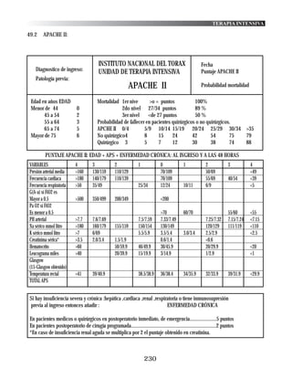 TERAPIA INTENSIVA

49.2     APACHE II:




                                          INSTITUTO NACIONAL DEL TORAX                                   Fecha
    Diagnostico de ingreso:               UNIDAD DE TERAPIA INTENSIVA                                    Puntaje APACHE II
    Patología previa:
                                                              APACHE II                                  Probabilidad mortalidad

 Edad en años EDAD                        Mortalidad 1er nive        >o = puntos           100%
 Menor de 44                 0                        2do nivel 27/34 puntos               89 %
       45 a 54               2                        3er nivel     <de 27 puntos          50 %
       55 a 64               3            Probabilidad de fallecer en pacientes quirúrgicos o no quirúrgicos.
       65 a 74               5            APCHE II 0/4            5/9 10/14 15/19 20/24 25/29 30/34 >35
 Mayor de 75                 6            No quirúrgico4          8      15     24        42       54       75 79
                                          Quirúrgico 3            5      7      12        30       38       74 88

          PUNTAJE APACHE II: EDAD + APS + ENFERMEDAD CRÓNICA: AL INGRESO Y A LAS 48 HORAS
VARIABLES                   4          3            2             1             0             1            2             3           4
Presión arterial media      >160       130/159      110/129                     70/109                     50/69                     <49
Frecuencia cardiaca         >180       140/179      110/139                     70/109                     55/69         40/54       <39
Frecuencia respiratoria     >50        35/49                      25/34         12/24         10/11        6/9                       <5
G(A-a) sí FiO2 es
Mayor a 0.5                 >500       350/499      200/349                     <200
Pa O2 sí FiO2
Es menor a 0.5                                                                  >70           60/70                      55/60       <55
PH arterial                 >7.7       7.6/7.69                   7.5/7.59      7.33/7.49                  7.25/7.32     7.15/7.24   <7.15
Na sérico mmol litro        >180       160/179      155/159       150/154       130/149                    120/129       111/119     <110
K sérico mmol litro         >7         6/69                       5.5/5.9       3.5/5.4       3.0/3.4      2.5/2.9                   <2.5
Creatinima sérica*          >3.5       2.0/3.4      1.5/1.9                     0.6/1.4                    <0.6
Hematocrito                 >60                     50/59.9       46/49.9       30/45.9                    20/29.9                   <20
Leucograma miles            >40                     20/39.9       15/19.9       3/14.9                     1/2.9                     <1
Glasgow
(15-Glasgow obtenido)
Temperatura rectal          >41        39/40.9                    38.5/38.9     36/38.4       34/35.9      32/33.9       39/31.9     <29.9
TOTAL APS


 Si hay insuficiencia severa y crónica :hepática ,cardiaca ,renal ,respiratoria o tiene inmunosupresión
 previa al ingreso entonces añadir :                                     ENFERMEDAD CRÓNICA

 En pacientes medicos o quirúrgicos en postoperatorio inmediato, de emergencia.....................5 puntos
 En pacientes postoperatorio de cirugía programada...................................................................2 puntos
 *En caso de insuficiencia renal aguda se multiplica por 2 el puntaje obtenido en creatinina.



                                                                      230
 