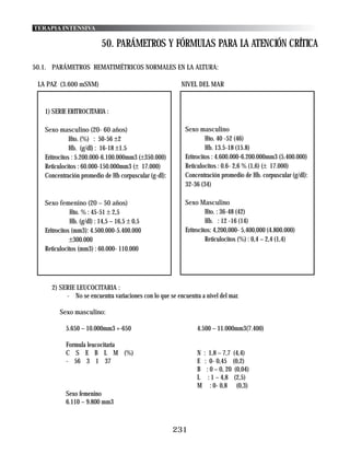 TERAPIA INTENSIVA

                           50. PARÁMETROS Y FÓRMULAS PARA LA ATENCIÓN CRÍTICA

50.1. PARÁMETROS HEMATIMÉTRICOS NORMALES EN LA ALTURA:

 LA PAZ (3.600 mSNM)                                    NIVEL DEL MAR


   1) SERIE ERITROCITARIA :

   Sexo masculino (20- 60 años)                           Sexo masculino
              Hto. (%) : 50-56 ±2                                  Hto. 40 -52 (46)
              Hb. (g/dl) : 16-18 ±1.5                              Hb. 13.5-18 (15.8)
   Eritrocitos : 5.200.000-6.100.000mm3 (±350.000)        Eritrocitos : 4.600.000-6.200.000mm3 (5.400.000)
   Reticulocitos : 60.000-150.000mm3 (± 17.000)           Reticulocitos : 0.6- 2,6 % (1,6) (± 17.000)
   Concentración promedio de Hb corpuscular (g-dl):       Concentración promedio de Hb. corpuscular (g/dl):
                                                          32-36 (34)

   Sexo femenino (20 – 50 años)                           Sexo Masculino
              Hto. % : 45-51 ± 2,5                                 Hto. : 36-48 (42)
              Hb. (g/dl) : 14,5 – 16,5 ± 0,5                       Hb. : 12 -16 (14)
   Eritrocitos (mm3): 4.500.000-5.400.000                 Eritrocitos: 4,200,000- 5,400,000 (4.800.000)
              ±300.000                                             Reticulocitos (%) : 0,4 – 2,4 (1,4)
   Reticulocitos (mm3) : 60.000- 110.000




     2) SERIE LEUCOCITARIA :
          - No se encuentra variaciones con lo que se encuentra a nivel del mar.

         Sexo masculino:

           5.650 – 10.000mm3 +-650                             4.500 – 11.000mm3(7.400)

           Formula leucocitaria
           C S E B L M (%)                                     N : 1,8 – 7,7 (4,4)
           - 56 3 1 37                                         E : 0- 0,45 (0,2)
                                                               B : 0 – 0, 20 (0,04)
                                                               L : 1 – 4,8 (2,5)
                                                               M : 0- 0,8 (0,3)
           Sexo femenino
           6.110 – 9.800 mm3



                                                      231
 