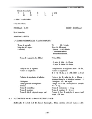 TERAPIA INTENSIVA

           Fórmula leucocitaria:
            C      S          E           B              L     M (%)
             -     58         3,5         1              34    3

       3. SERIE PLAQUETARIA:

       Sexo masculino:

       290,000mm3 +-85.000                                                            150.000 – 350.000mm3

       Sexo femenino:

       260.000mm3 +- 62.000

       4. VALORES PREFERENCIALES DE LA COAGULACIÓN:

            Tiempo de sangrado:                                TS :         3,5 – 7,5 min.
            Retracción del coágulo:                            Retracción del coágulo :
            (cualitativo)                                      - Aparente : en 30 – 60 min
                                                               - Completa en 24 horas
                                                               - Habitualmente en 6 hrs.

               Tiempo de coagulación (Lee Whitte)              TC (Lee White)

                                                               - En tubos de vidrio : 5 – 15 min.
                                                               - En tubos de silicon : 20 - 60min.

               Tiempo de lisis de euglobina                    Tiempo de Lisis de euglobina : 120 – 240 min.
               Factores de coagulación:                        Factores de coagulación:
                                                               II, V, VII, VIII, IX, X, XI o XII: 100% o 1U/ml

               Productos de degradación de la fibrina:         Factores de degradación de la fibrina :
                                                               Menor de 10 mcg/ml o título igual o menor a 1.4
               Fibrinógeno:                                    Fibrinógeno: 200 - 400 mg/ml
               Tiempo parcial de tromboplastina                Tiempo parcial de tromboplastina activada
               Activada:                                       20 - 40 seg
               Tiempo de protombina:                           Tiempo de protrombina: 11-14 seg
               Tiempo de trombina:                             Tiempo de trombina: 10 – 15 seg
               Tiempo de lisis de coágulo de sangre total      Tiempo de lisis de coágulo de sangre total
                                                               Menor: > 24 horas

50.2   PARÁMETROS Y FÓRMULAS EN CUIDADOS INTENSIVOS:

       Modificado de Kollef M.H. El Manual Washington. 30ma. edición Editorial Masson 2.001




                                                         232
 