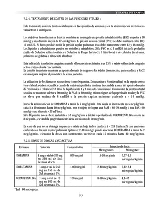 TERAPIA INTENSIVA

       7.7.4. TRATAMIENTO DE SOSTÉN DE LAS FUNCIONES VITALES :

       Este tratamiento consiste fundamentalmente en la expansión de volumen y en la administración de fármacos
       vasoactivos e inotrópicos.

       Los objetivos hemodinámicos básicos consisten en conseguir una presión arterial sistólica (PAS) superior a 90
       mmHg y una diuresis mayor de 0,5 ml/kg/hora. La presión venosa central (PVC) se debe mantener entre 10 y
       15 cmH20. Si fuera posible medir la presión capilar pulmonar, ésta debe mantenerse entre 12 y 18 mmHg.
       Los líquidos a administrarse pueden ser coloides o cristaloides. Si la PVC es ≤ 5 cmH20 iniciar la perfusión
       rápida de Solución salina isotónica o Solución de Ringer lactato( ≥ 1 litro/hora) o de coloides (dextranos,
       polímeros de gelatina o hidroexetil almidón).

       Esta indicada la transfusión sanguinea cuando el hematocrito es inferior a un 25% o existe evidencia de sangrado
       activo e hipovolemia concomitante.
       Es también importante mantener un aporte adecuado de oxígeno a los tejidos (hematocrito, gasto cardiaco y PaO2
       elevado) para mejorar el pronóstico de estos pacientes.

       La utilización de los fármacos vasoactivos (como Dopamina, Dobutamina o Noradrenalina) en la sepsis severa
       y en el shock séptico se justifica cuando la resistencia periférica continua descendida a pesar del aporte adecuado
       de cristaloides o coloides (2-3 litros de líquidos entre 1 y 3 horas de comenzado el tratamiento), la presión arterial
       sistólica se mantiene inferior a 90 mmHg, la PAM < a 60 mmHg, existen signos de hipoperfusión tisular y la PVC
       se eleva por encima de 8 cmH20 o la presión capilar pulmonar asciende a > 16 mmHg.

       Iniciar la administración de DOPAMINA a razón de 5 mcg/kg/min. Esta dosis se incrementa en 5 mcg/kg/min.
       cada 5 a 10 minutos hasta 20 mcg/kg/min., con el objeto de lograr una PAM > 60-70 mmHg o una PAS >90
       mmHg y una diuresis > 30 ml/hora.
       Si la Dopamina no es eficáz, reducirla a 1-2 mcg/kg/min. e iniciar la perfusión de NORADRENALINA a razón de
       8 mcg/min., elevándola progresivamente hasta un máximo de 70 mcg/min.

       En caso de que no se obtenga respuesta y exista un bajo índice cardiaco ( < 2,8 L/min/m2) con presiones
       enclavadas o Presión capilar pulmonar óptimas (12-18 mmHg), puede asociarse DOBUTAMINA a razón de 2
       mcg/kg/min., elevando la dosis con incrementos sucesivos cada 10 minutos hasta 40 mcg/kg/min.

       7.7.5. DOSIS DE DROGAS VASOACTIVAS

   Fármaco               Solución                Concentración                           Intervalo de dosis
                                                                                Microgramos             Microgotas*
 DOPAMINA           1 amp.o víal de 200 mg          800 mcg/ml                   5-20 mcg/min         0,37-1.5
                    en 250 ml de Sol.                                                                 microgotas/kg/min.
                    dextrosa al 5 %.
 DOBUTAMINA             1 amp.o víal de 250         1.000 mcg/ml               2-40 mcg/kg/min        0,12-2,4
                        mg en 250 ml de                                                               microgotas/kg/min.
                        Sol. dextrosa al 5%.
 NORADRENALINA          1 amp.o víal de 10          100 mcg/ml                 8-70 mcg/kg/min        4,8-42
                        mg en 100 ml de                                                               microgotas/kg/min.
                        Sol. dextrosa al 5%.
*1ml : 60 microgotas.
                                                            56
 