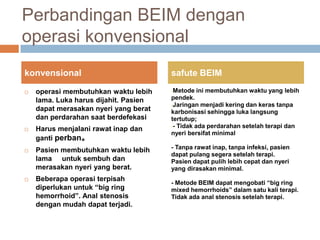 Perbandingan BEIM denganoperasikonvensionaloperasimembutuhkanwaktulebih lama. Luka harusdijahit. Pasiendapatmerasakannyeri yang beratdanperdarahansaatberdefekasiHarusmenjalanirawatinapdangantiperban。Pasienmembutuhkanwaktulebih lama untuksembuhdanmerasakannyeri yang berat.Beberapaoperasiterpisahdiperlukanuntuk “big ring hemorrhoid”. Anal stenosisdenganmudahdapatterjadi.  Metodeinimembutuhkanwaktu yang lebihpendek. 