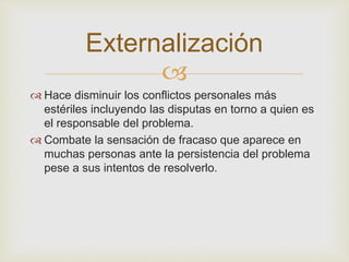 Externalización 
 
 Hace disminuir los conflictos personales más 
estériles incluyendo las disputas en torno a quien es 
el responsable del problema. 
 Combate la sensación de fracaso que aparece en 
muchas personas ante la persistencia del problema 
pese a sus intentos de resolverlo. 
 