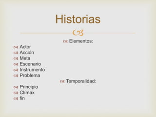  
 Elementos: 
 Actor 
 Acción 
 Meta 
 Escenario 
 Instrumento 
 Problema 
 Temporalidad: 
 Principio 
 Clímax 
 fin 
Historias 
 
