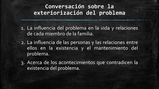 Conversación sobre la
exteriorización del problema
1. La influencia del problema en la vida y relaciones
de cada miembro de la familia.
2. La influencia de las personas y las relaciones entre
ellos en la existencia y el mantenimiento del
problema.
3. Acerca de los acontecimientos que contradicen la
existencia del problema.
 