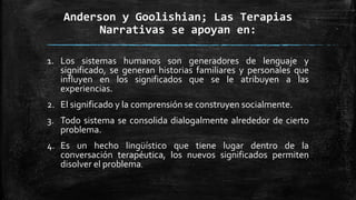 Anderson y Goolishian; Las Terapias
Narrativas se apoyan en:
1. Los sistemas humanos son generadores de lenguaje y
significado, se generan historias familiares y personales que
influyen en los significados que se le atribuyen a las
experiencias.
2. El significado y la comprensión se construyen socialmente.
3. Todo sistema se consolida dialogalmente alrededor de cierto
problema.
4. Es un hecho lingüístico que tiene lugar dentro de la
conversación terapéutica, los nuevos significados permiten
disolver el problema.
 