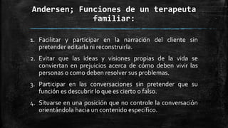 Andersen; Funciones de un terapeuta
familiar:
1. Facilitar y participar en la narración del cliente sin
pretender editarla ni reconstruirla.
2. Evitar que las ideas y visiones propias de la vida se
conviertan en prejuicios acerca de cómo deben vivir las
personas o como deben resolver sus problemas.
3. Participar en las conversaciones sin pretender que su
función es descubrir lo que es cierto o falso.
4. Situarse en una posición que no controle la conversación
orientándola hacia un contenido específico.
 