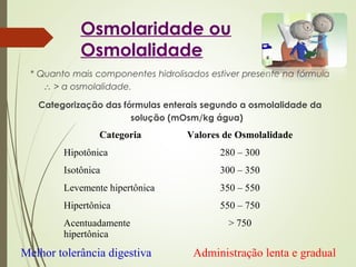 Categoria Valores de Osmolalidade
Hipotônica 280 – 300
Isotônica 300 – 350
Levemente hipertônica 350 – 550
Hipertônica 550 – 750
Acentuadamente
hipertônica
> 750
Melhor tolerância digestiva Administração lenta e gradual
Osmolaridade ou
Osmolalidade
* Quanto mais componentes hidrolisados estiver presente na fórmula
∴ > a osmolalidade.
Categorização das fórmulas enterais segundo a osmolalidade da
solução (mOsm/kg água)
 