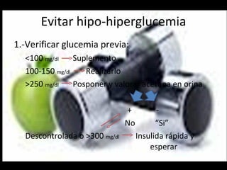 Evitar hipo-hiperglucemia 1.-Verificar glucemia previa: <100  mg/dl   Suplemento 100-150  mg/dl  Realizarlo >250  mg/dl   Posponer y valorar acetona en orina +   -   No  “Si” Descontrolada o >300  mg/dl  Insulida rápida y  esperar 