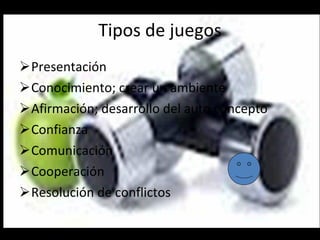 Tipos de juegos Presentación Conocimiento; crear un ambiente Afirmación; desarrollo del auto concepto Confianza Comunicación Cooperación Resolución de conflictos 