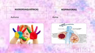 NUEROPSIAQUIÁTRICAS
Autismo
RESPIRATORIAS
Asma
 