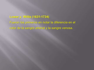 Lower y Willis (1631-1734)
Fueron los primeros en notar la diferencia en el
color de la sangre arterial y la sangre venosa.
 