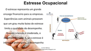 Estresse Ocupacional
O estresse representa um grande
encargo financeiro para as empresas.
Experiências com animais provaram
que um grau muito baixo de estresse
limita a qualidade do desempenho.
Quando a tensão é moderada, o
desempenho sobe. E, se o estresse é
intenso e prolongado, o desempenho
cai.
 