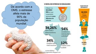 De acordo com a
OMS, o estresse
afeta mais de
90% da
população
mundial.
 