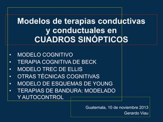 Modelos de terapias conductivas
y conductuales en
CUADROS SINÓPTICOS
•  MODELO COGNITIVO
•  TERAPIA COGNITIVA DE BECK
•  MODELO TREC DE ELLIS
•  OTRAS TÉCNICAS COGNITIVAS
•  MODELO DE ESQUEMAS DE YOUNG
•  TERAPIAS DE BANDURA: MODELADO
Y AUTOCONTROL
Guatemala, 10 de noviembre 2013
Gerardo Viau
 