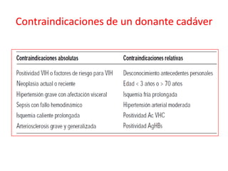 Contraindicaciones de un donante cadáver
 