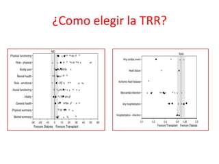 ¿Como elegir la TRR?
 