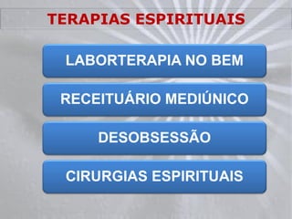 TERAPIAS ESPIRITUAIS

 LABORTERAPIA NO BEM

 RECEITUÁRIO MEDIÚNICO

     DESOBSESSÃO

 CIRURGIAS ESPIRITUAIS
 