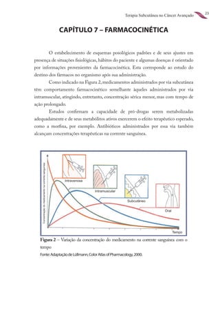 23
                                                        Terapia Subcutânea no Câncer Avançado


              CAPÍTULO 7 – FARMACOCINÉTICA


        O estabelecimento de esquemas posológicos padrões e de seus ajustes em
presença de situações fisiológicas, hábitos do paciente e algumas doenças é orientado
por informações provenientes da farmacocinética. Esta corresponde ao estudo do
destino dos fármacos no organismo após sua administração.
        Como indicado na Figura 2, medicamentos administrados por via subcutânea
têm comportamento farmacocinético semelhante àqueles administrados por via
intramuscular, atingindo, entretanto, concentração sérica menor, mas com tempo de
ação prolongado.
        Estudos confirmam a capacidade de pró-drogas serem metabolizadas
adequadamente e de seus metabólitos ativos exercerem o efeito terapêutico esperado,
como a morfina, por exemplo. Antibióticos administrados por essa via também
alcançam concentrações terapêuticas na corrente sanguínea.




   Figura 2 – Variação da concentração do medicamento na corrente sanguínea com o
   tempo
   Fonte: Adaptação de Lüllmann, Color Atlas of Pharmacology, 2000.
 