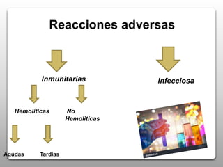 Reacciones adversas
Inmunitarias Infecciosa
Hemoliticas No
Hemoliticas
Agudas Tardías
 
