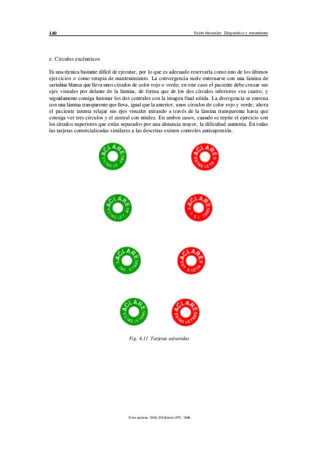 Ejercicios Ortopticos Para Hacer En Casa