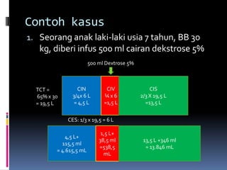 Contoh kasus
1. Seorang anak laki-laki usia 7 tahun, BB 30
   kg, diberi infus 500 ml cairan dekstrose 5%
                        500 ml Dextrose 5%



  TCT =          CIN           CIV               CIS
  65% x 30     3/4x 6 L       ¼x6            2/3 X 19,5 L
  = 19,5 L      = 4,5 L       =1,5 L           =13,5 L


             CES: 1/3 x 19,5 = 6 L

                             1,5 L+
             4,5 L+
                            38,5 ml           13,5 L +346 ml
           115,5 ml
                            =538,5             = 13.846 mL
         = 4.615,5 mL
                              mL
 
