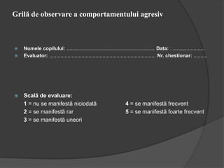 Grilă de observare a comportamentului agresiv
 Numele copilului: ............................................................... Data: . .......................
 Evaluator: ............................................................................ Nr. chestionar: ..........
 Scalã de evaluare:
1 = nu se manifestã niciodatã 4 = se manifestã frecvent
2 = se manifestã rar 5 = se manifestã foarte frecvent
3 = se manifestã uneori
 