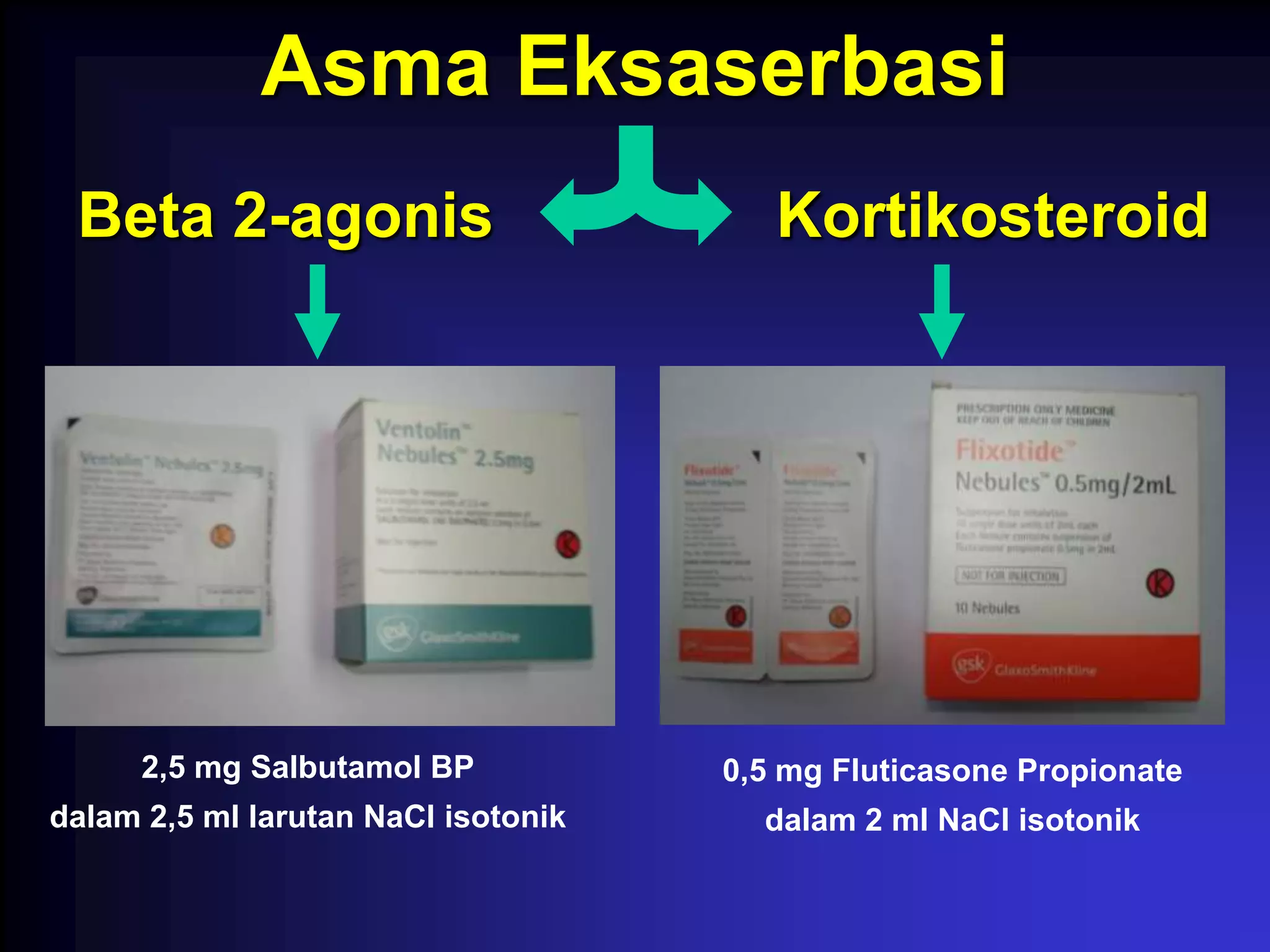 Asma Eksaserbasi
 Beta 2-agonis                          Kortikosteroid




      2,5 mg Salbutamol BP           0,5 mg Fluticasone Propionate
dalam 2,5 ml larutan NaCl isotonik     dalam 2 ml NaCl isotonik
 