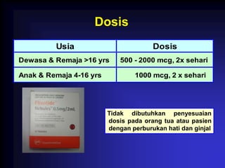 Dosis
         Usia                          Dosis
Dewasa & Remaja >16 yrs      500 - 2000 mcg, 2x sehari

Anak & Remaja 4-16 yrs           1000 mcg, 2 x sehari




                         Tidak dibutuhkan penyesuaian
                         dosis pada orang tua atau pasien
                         dengan perburukan hati dan ginjal
 