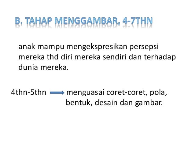 Terapi Menggambar