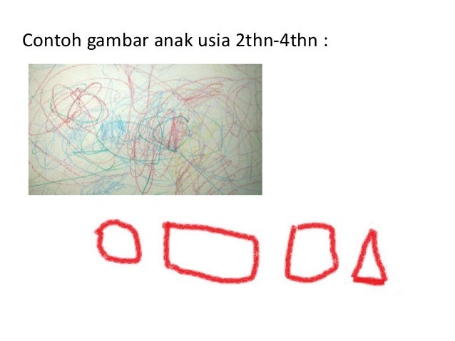 Terapi Menggambar