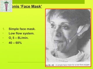 Jenis ‘Face Mask’
1. Simple face mask.
• Low flow system.
• O2 5 – 8L/min.
• 40 – 60%
 