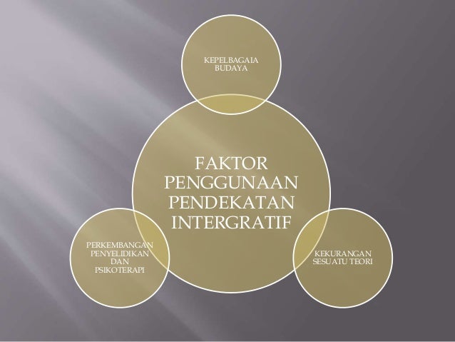 Terapi Pendekatan Integratif
