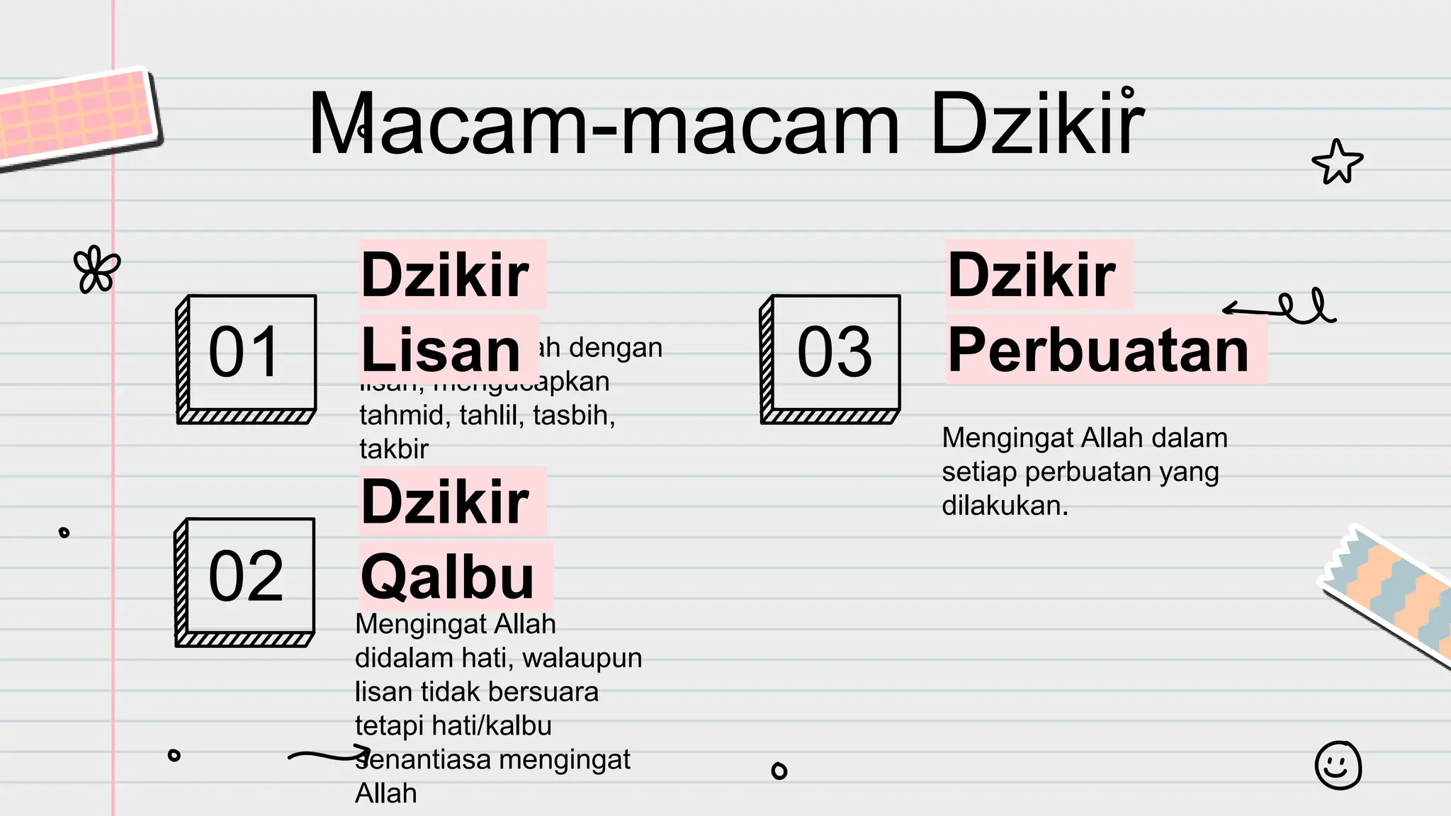 Terapi Spiritual Dzikir dalam keperawatan Reisya.pptx