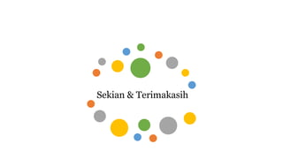 Sekian & Terimakasih
 