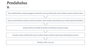 Pendahulua
n
Medium solid, cair, gas
Semakin rapat molekul pada suatu medium maka semakin cepat hantar gelombang suaranya
Setiap medium memiliki kerapatan molekulnya masing-masing
Suara membutuhkan medium untuk merambat, tanpa medium gelombang suara tidak dapat dirambatkan
Suara didefinisikan sebagai gangguan mekanik secara periodik pada suatu medium seperti medium udara
 