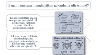 Bagaimana cara menghasilkan gelombang ultrasound?
Efek piezoelektrik adalah
terciptanya energi elektrik
ketika suatu material
tertentu diberikan
gangguan mekanik
Efek reverse piezoelektrik
adalah terciptanya
gangguan mekanik/getaran
Ketika suatu material
diberikan energi elektrik
 