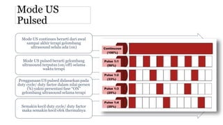 Mode US
Pulsed
Mode US continues berarti dari awal
sampai akhir terapi gelombang
ultrasound selalu ada (on)
Mode US pulsed berarti gelombang
ultrasound terputus (on/off) selama
waktu terapi
Penggunaan US pulsed didasarkan pada
duty cycle/ duty factor dalam nilai persen
(%) yakni persentasi fase “ON”
gelombang ultrasound selama terapi
Semakin kecil duty cycle/ duty factor
maka semakin kecil efek thermalnya
 