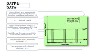 SATP &
SATA
Duty cycle/ duty factor mempengaruhi
berapa kekuatan gelombang ultrasound
(intensitas) yang dikeluarkan transduser US
SATP x duty cycle = SATA
Spatial Average Temporal Peak (SATP)
adalah kekuatan gelombang puncak US yang
dihasilkan oleh alat terapi US
Spatial Everage Temporal Average (SATA)
adalah kekuatan gelombang rerata US
Pada penggunaan mode US continues
nilai SATP = SATA
Pada penggunaan mode US pulsed
nilai SATP > SATA
 