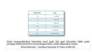 Guna memperkirakan intensitas awal pada alat agar intensitas akhir pada
jaringan (final intensity) sesuai dengan dosis, maka digunakan rumus
Final Intensity = Incident Intensity X Value of dB (%)
 