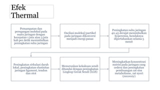 Efek
Thermal
Pemampatan dan
peregangan molekul pada
suatu jaringan dengan
kecepatan 1 juta atau 3 juta
kali per detik menimbulkan
peningkatan suhu jaringan
Oscilasi molekul/partikel
pada jaringan dikonversi
menjadi energi panas
Peningkatan suhu jaringan
40-45 derajat menimbulkan
hyperemia, hendaknya
dipertahankan selama 5
menit
Peningkatan sirkulasi darah
lokal, peningkatan elastisitas
jaringan ligament, tendon
dan otot
Menurunkan kekakuan sendi
ditandai dengan peningkatan
Lingkup Gerak Sendi (LGS)
Meningkatkan konsentrasi
nutrisi pada jaringan yang
cedera dan peningkatan
pembuangan zat sisa
metabolisme, zat nyeri
(recovery)
 