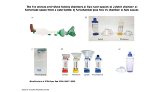The five devices and valved holding chambers a) Tips-haler spacer; b) Dolphin chamber; c)
homemade spacer from a water bottle; d) Aerochamber plus flow Vu chamber; e) Able spacer.
Mina Nicola et al. ERJ Open Res 2020;6:00073-2020
©2020 by European Respiratory Society
 