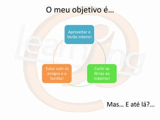 O meu objetivo é…

           Aproveitar o
           Verão inteiro!




Estar com os                Curtir as
 amigos e a                 férias ao
  família!                  máximo!




                                   Mas… E até lá?…
 