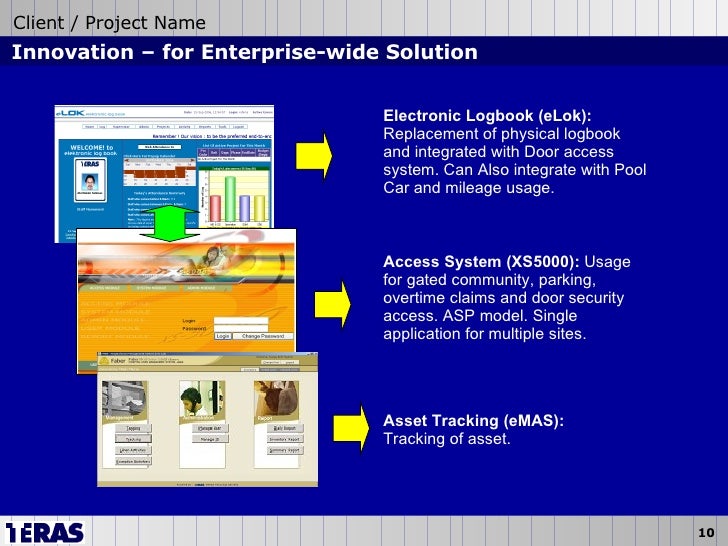 teras general presentation v 1 pool car log book