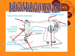 BAHAGIAN-BAHAGIAN MESIN JAHIT RODA IMBANG PEMEGANG  JARUM PELARAS JAHITAN TIANG BENANG PENEKAN JAHITAN SPRING PEMEGANG BENANG CEPER PENEGANG  BENANG TUAS PEMEGANG BENANG 